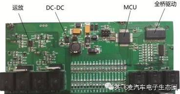 关于车门控制器总成系统方案的分析和介绍