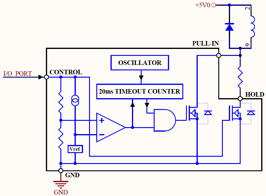 如何使用微处理器复位电压检测器IC降低线圈的保持电流