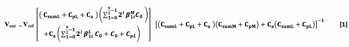 PCB打样