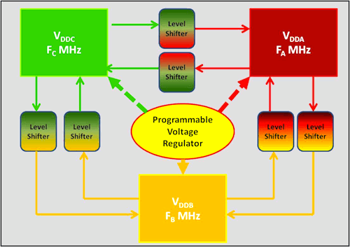 华强pcb线路板打样