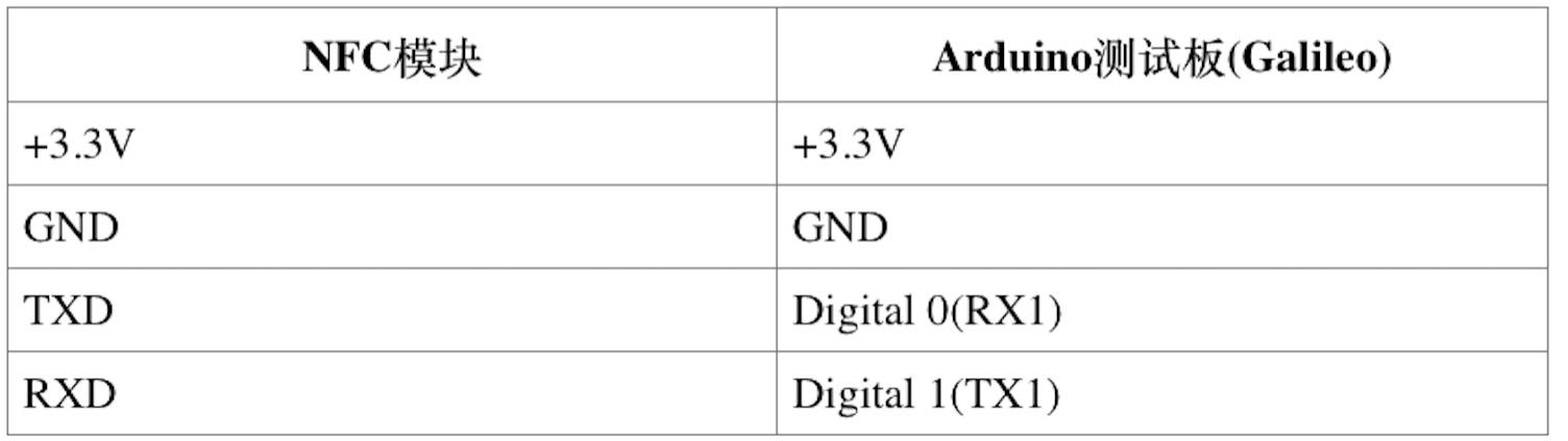 关于移动支付和现金支付的优劣性分析和原理