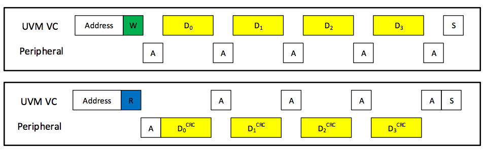 华强PCB