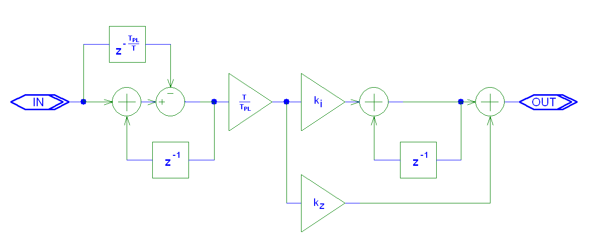 华强PCB