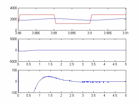 华强PCB