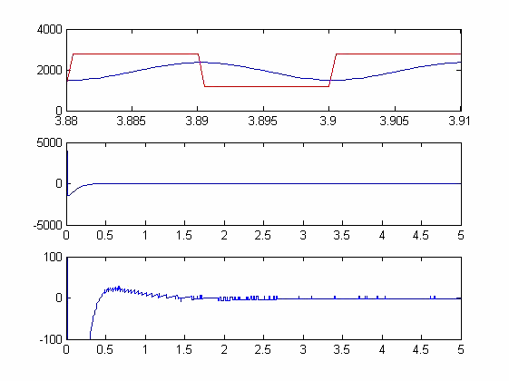 华强PCB