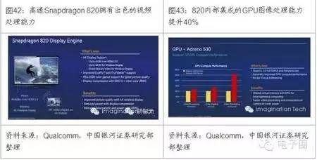 关于VR和AR搭配的硬件介绍