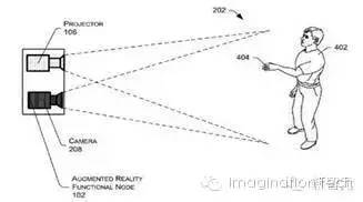 关于VR全产业链的分析和介绍