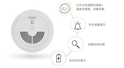 关于夜狼安防的火灾报警器的作用