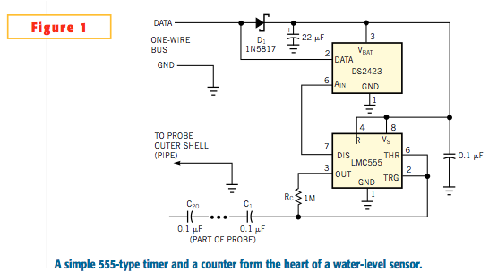 单线总线为水位传感器供电系统检测水位