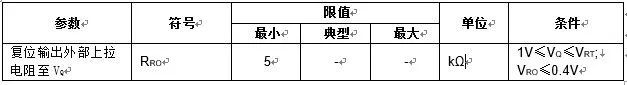 关于汽车级LDO内置诊断和保护功能的分析和应用