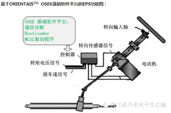 稳定性