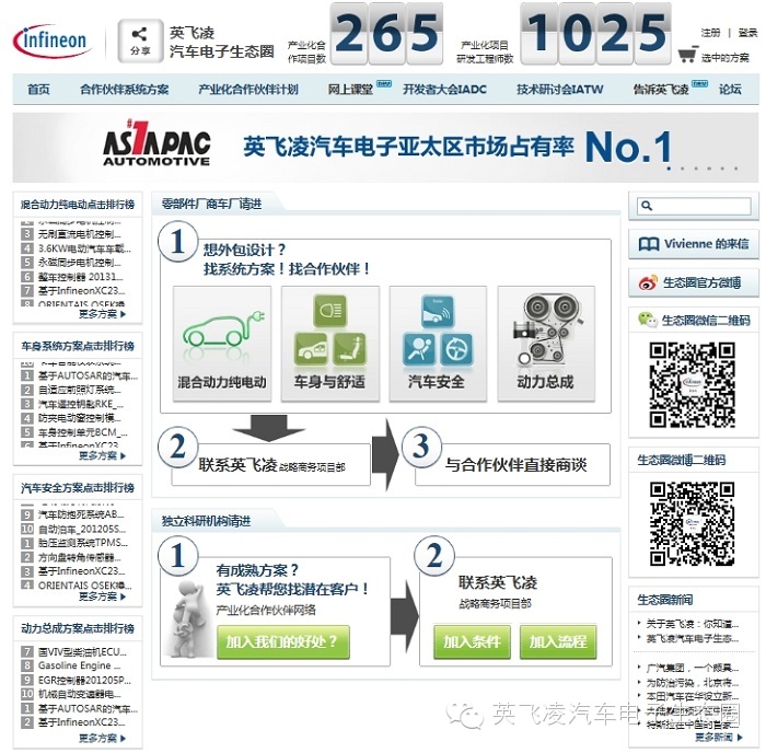 关于英飞凌亚太区汽车电子产业化的分析和介绍