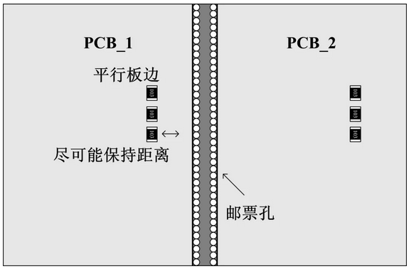 电阻器