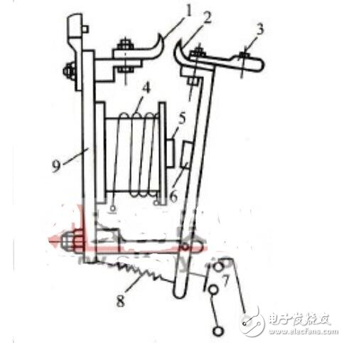 直流接触器由什么组成_直流接触器选择