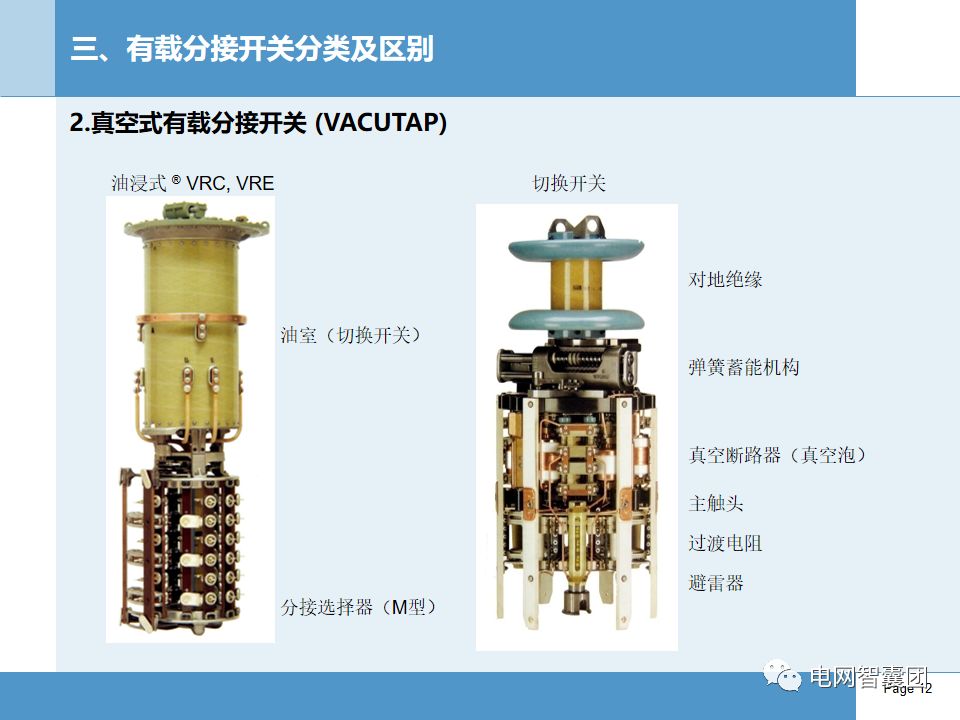 变压器有载分接开关基本知识,原理,区别,原因分析