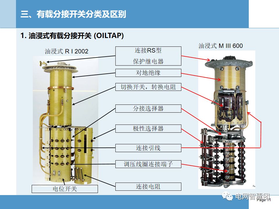 变压器有载分接开关基本知识原理区别原因分析