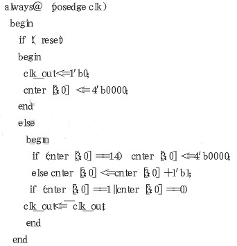 FPGA