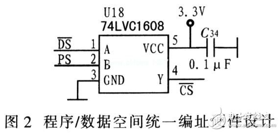 嵌入式