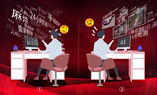 AI赋能安防——人工智能到底带给了安防产业什么?