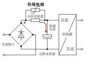 开关电源