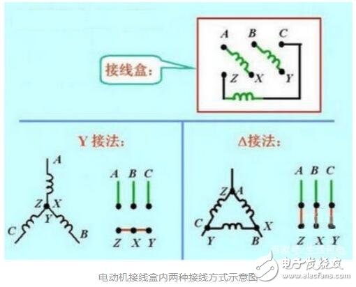 380v改220v电机接线图