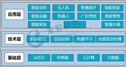 长春网站建设_长春网站制作_长春网站设计_网站建设_网站制作_网站设计_长春app开发 _长春app制作_长春小程序开发_长春微信开发_长春商标注册