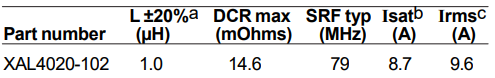 DC-DC转换器