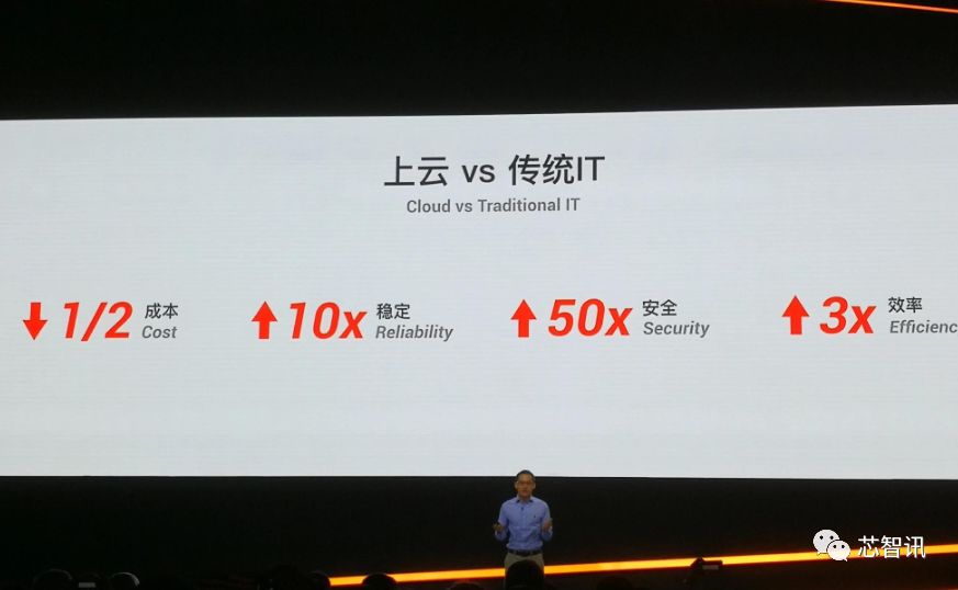 长春网站建设_长春网站制作_长春网站设计_网站建设_网站制作_网站设计_长春app开发 _长春app制作_长春小程序开发_长春微信开发_长春商标注册