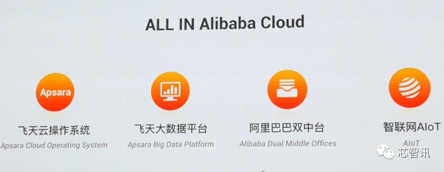 长春网站建设_长春网站制作_长春网站设计_网站建设_网站制作_网站设计_长春app开发 _长春app制作_长春小程序开发_长春微信开发_长春商标注册