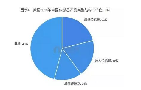 歌尔声学