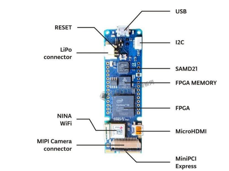 MKR Vidor 4000一款拇指型的FPGA开发板