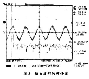 減少電磁爐EMI的一種簡單有效的方法