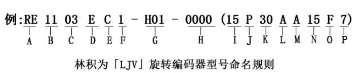 旋转编码器拆卸方法_旋转编码器型号说明