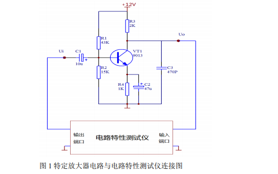 简易电路特性测试仪的电子设计试题免费下载