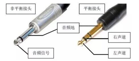 一般而言，推薦大家使用0.5mm2截面3芯信號電纜。即常用的3×0.5RVVP電纜電磁，一般而言復雜環(huán)境可以使用屏蔽電纜，其屏蔽層單端連接設備地。即連接拾音器一端的屏蔽網(wǎng)懸空，連接音頻設備一端的屏蔽網(wǎng)接到設備地（機殼）。