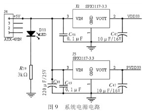 采用ARM處理器及嵌入式WinCE系統實現船用導航儀的設計