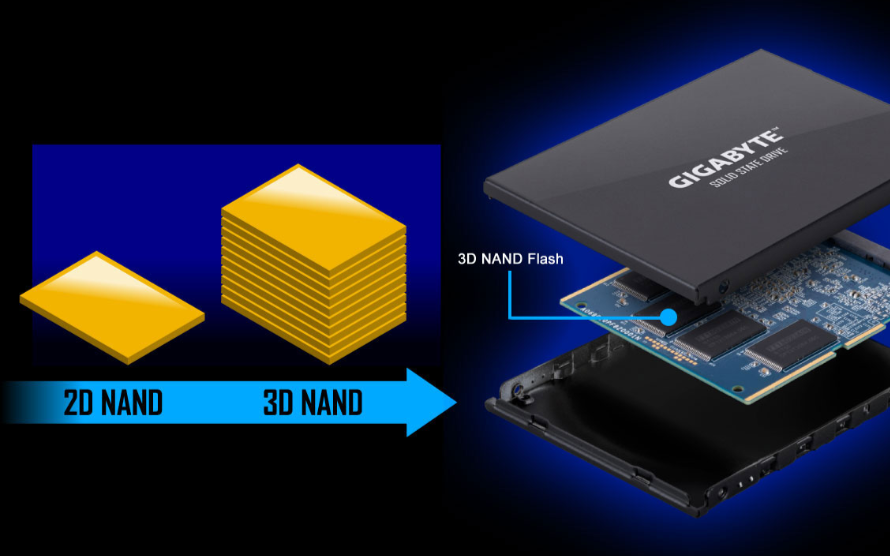 3D NAND开发竞争加剧 “5bit/cell...