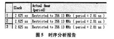 采用FPGA器件和DSP模块实现FIR脉动滤波器的设计