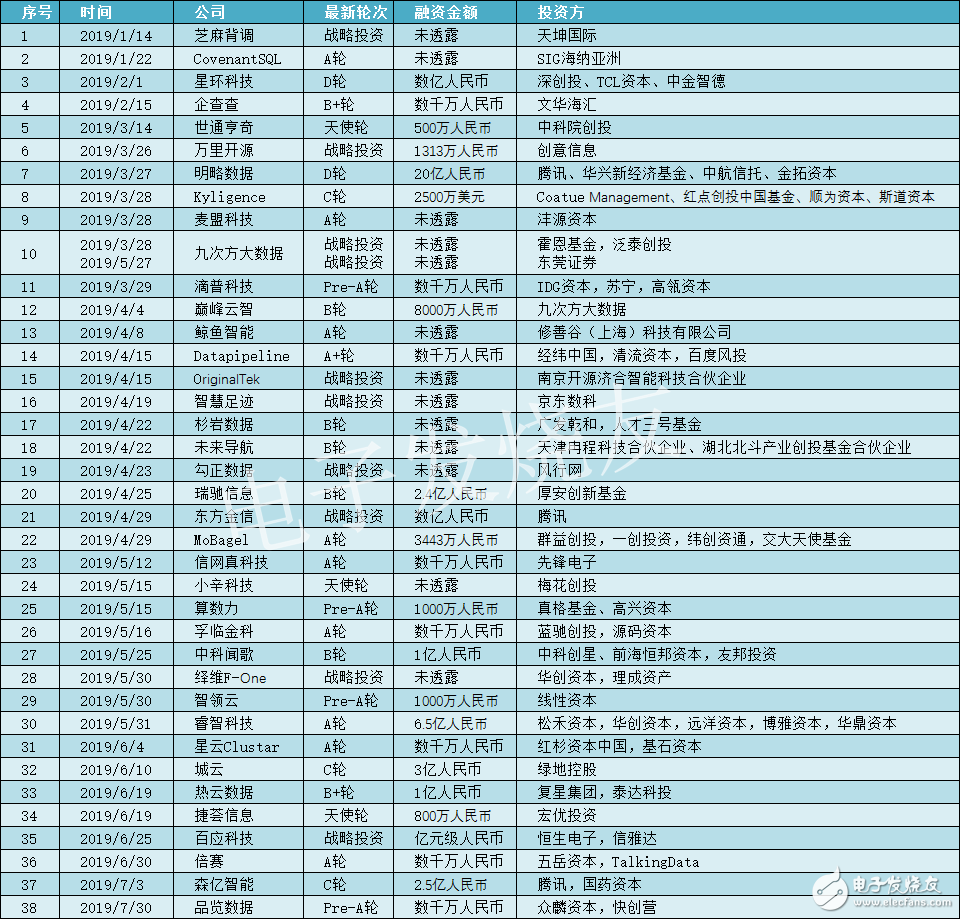 长春网站建设_长春网站制作_长春网站设计_网站建设_网站制作_网站设计_长春app开发 _长春app制作_长春小程序开发_长春微信开发_长春商标注册