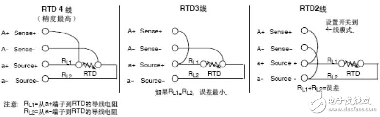 PT100鉑電阻接線圖