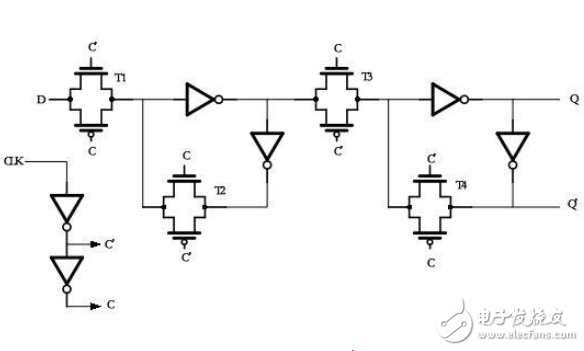 關于數字電路中觸發器的應用