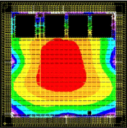 怎样实现ASIC和PCB还有封装的信号完整性