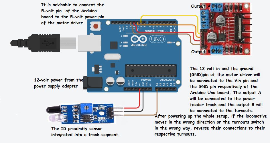 Arduino