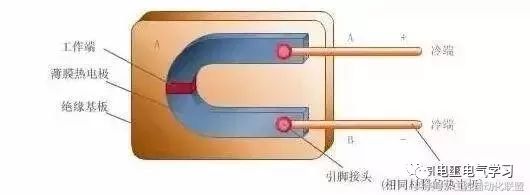 原理图