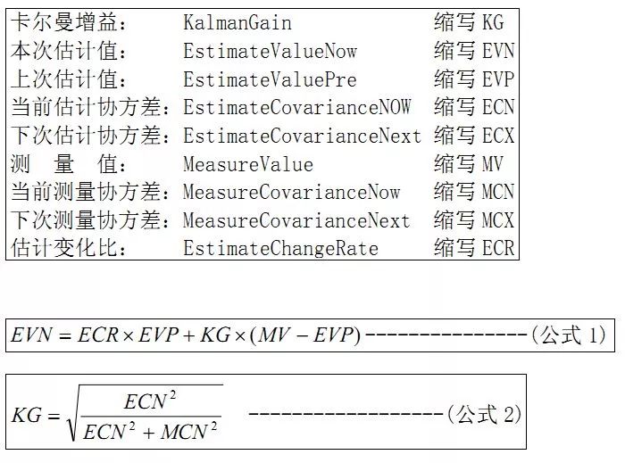 单片机