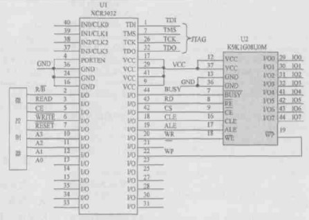 使用CPLD产品实现大容量FLASH存储器的接口设计