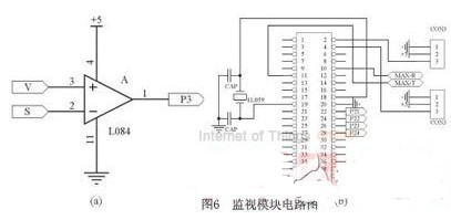 采用嵌入式系统实现AGV控制系统的设计