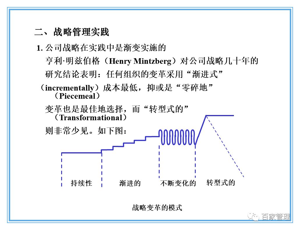 信息技术