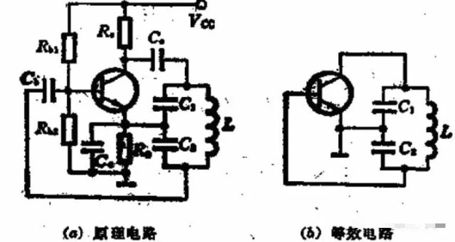 触发器