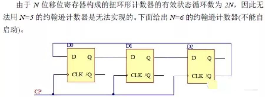 触发器